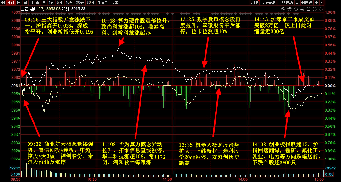 牛策略 | 晚报 | 12月30日主题前瞻-牛策略-股票配资,实盘开户,港股美股炒股,杠杆投资全覆盖