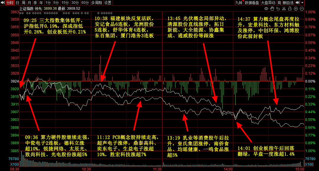 牛策略 | 晚报 | 12月10日主题前瞻-牛策略-股票配资,实盘开户,港股美股炒股,杠杆投资全覆盖