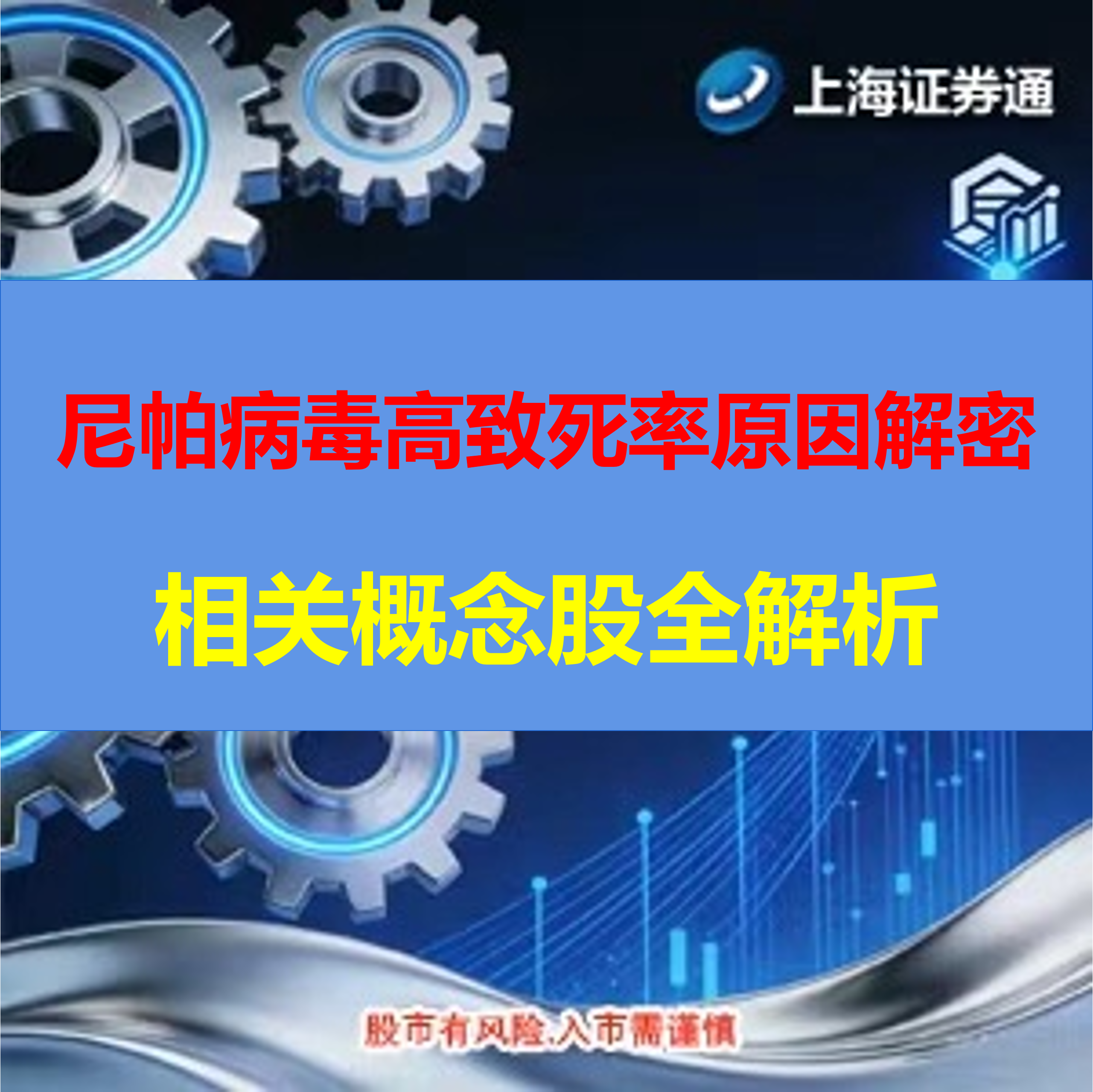 尼帕病毒高致死率原因解密+相关概念股全解析（建议收藏保存）